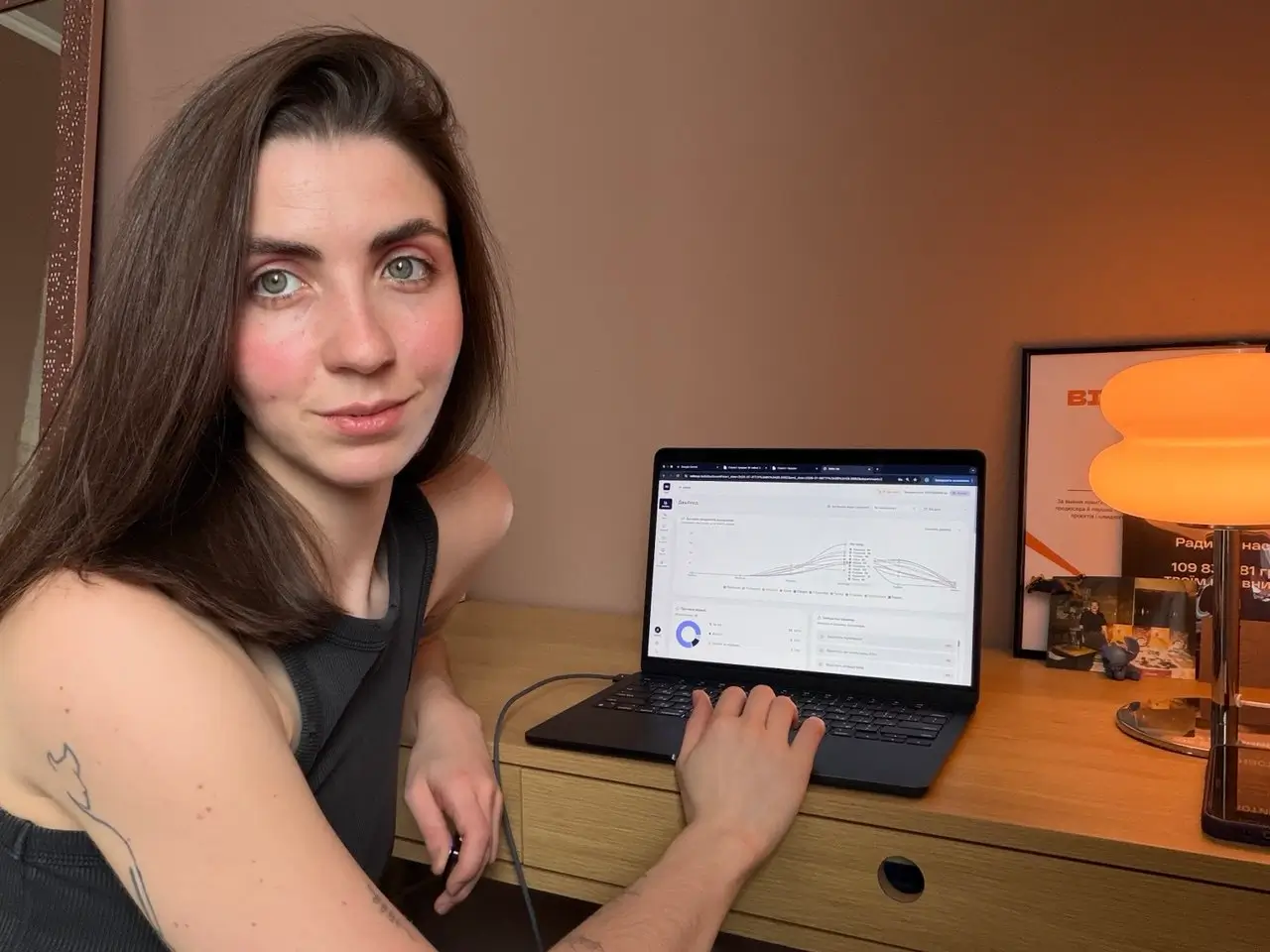 Настя Радиш