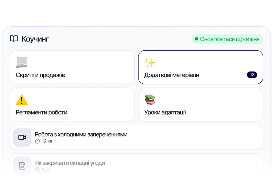 Dashboard Розвиток команди