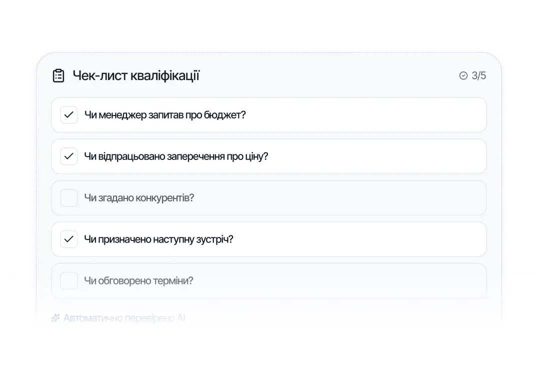 Dashboard Стандарти продажів